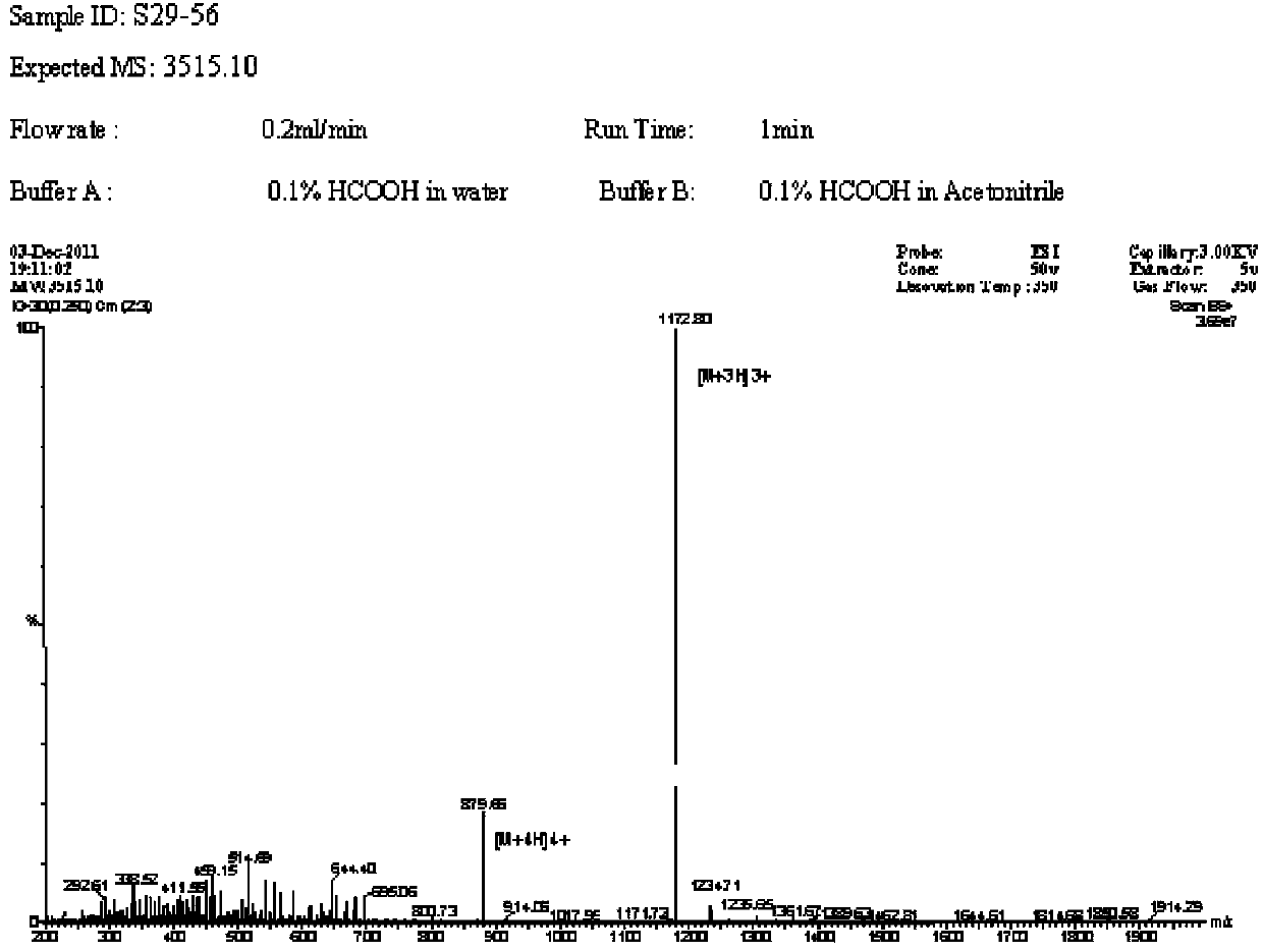 Polypeptide as well as detection device and detection reagent kit comprising polypeptide