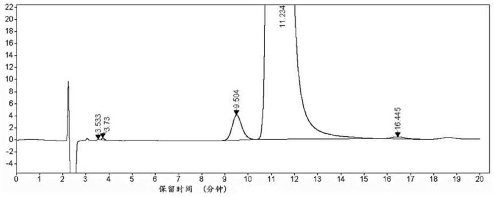 Separation and detection method of l-glutamic acid diethyl ester hydrochloride and its optical isomers