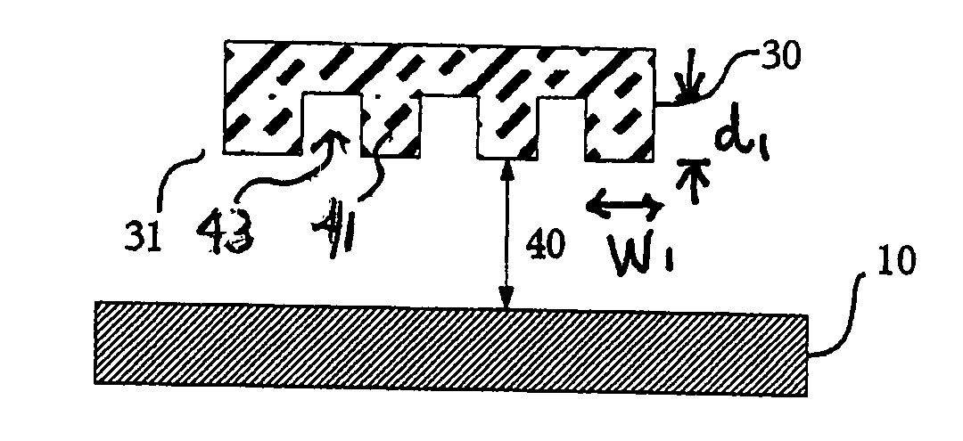 Low-k dielectric functional imprinting materials