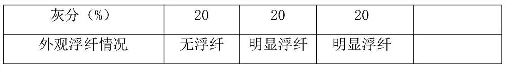 A graphene synergistic continuous glass fiber reinforced halogen-free flame-retardant and weather-resistant PPO/hips alloy material and preparation method thereof