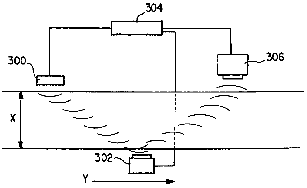 Process control by transient thermography