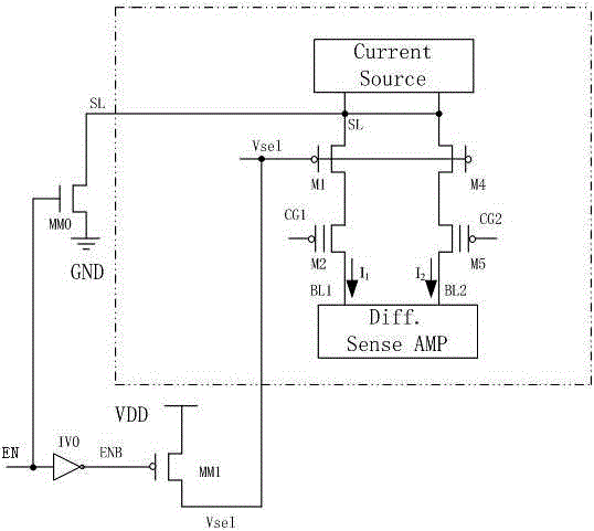 Differential architecture storage unit for improving NBTI (Negative Bias Temperature Instability) effect of P-type NVM (Non Volatile Memory)