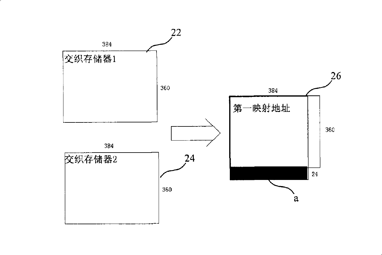 System and method for expanding bit interleaving memories