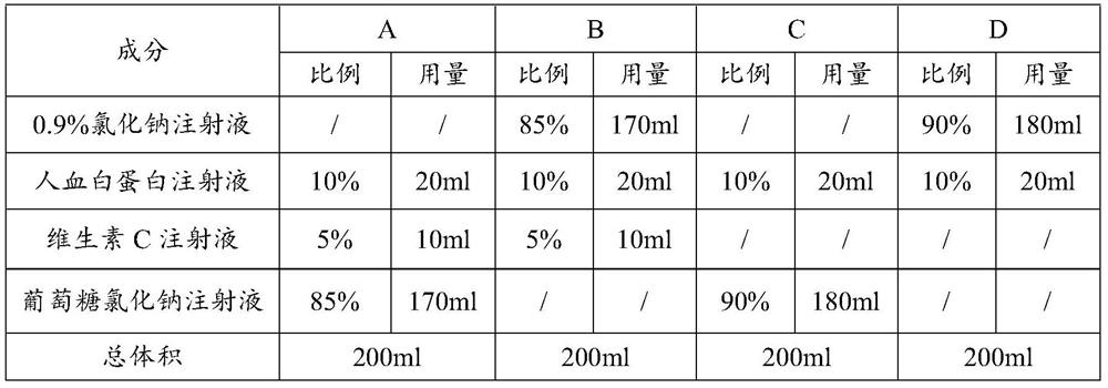 NK cell low-temperature preservation re-infusion liquid