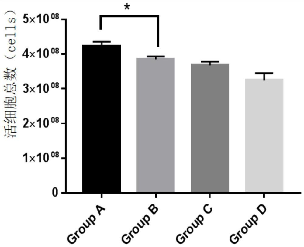 NK cell low-temperature preservation re-infusion liquid