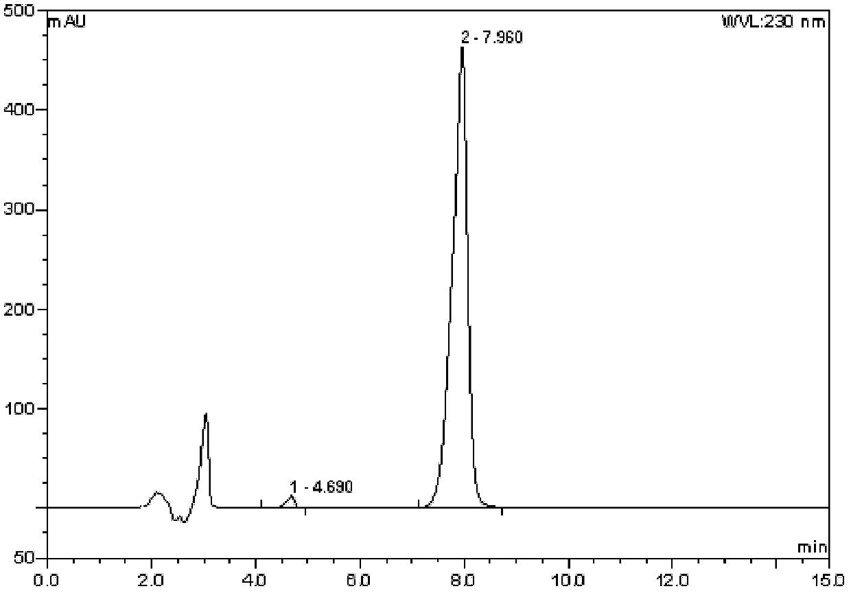 Method for preparing 3-(4-chlorobutyryl)-1H-indole-5-methylcyanogen