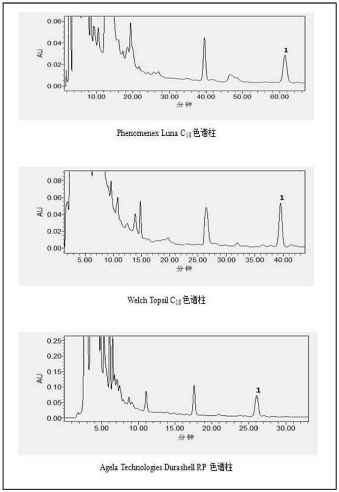 A kind of detection method for musculoskeletal injury spray