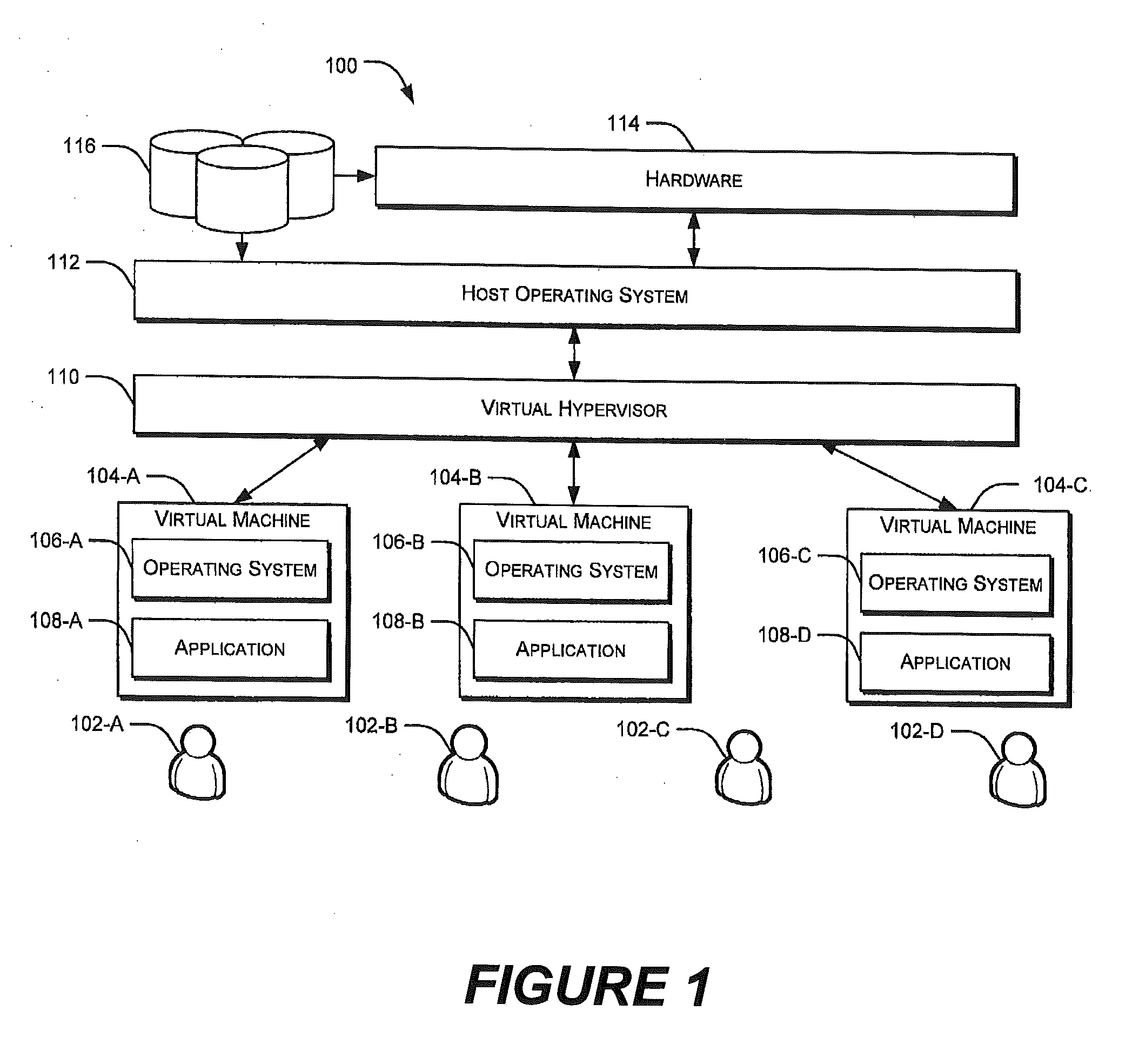 Self-generation of virtual machine security clusters