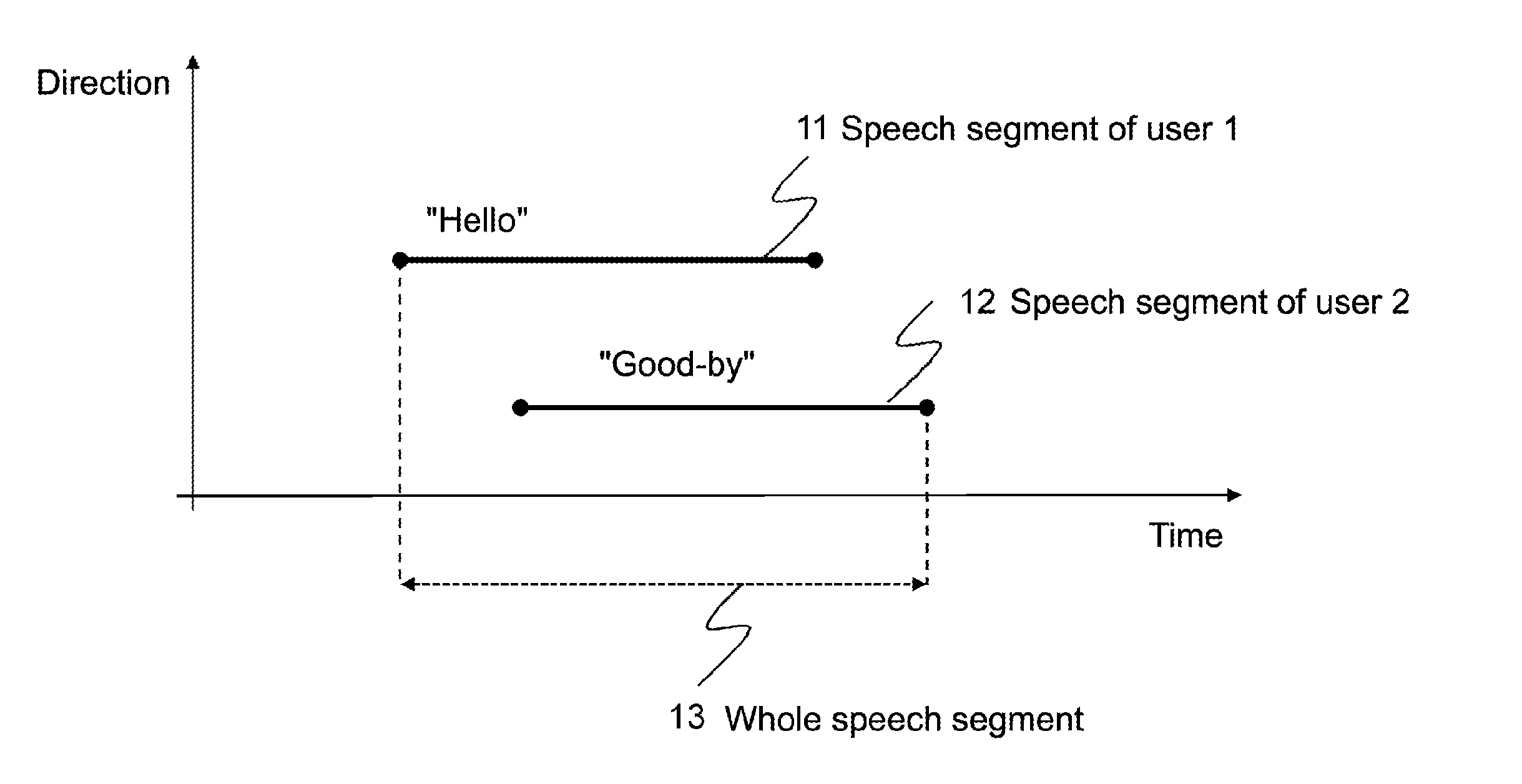 Voice recognition apparatus, voice recognition method and program