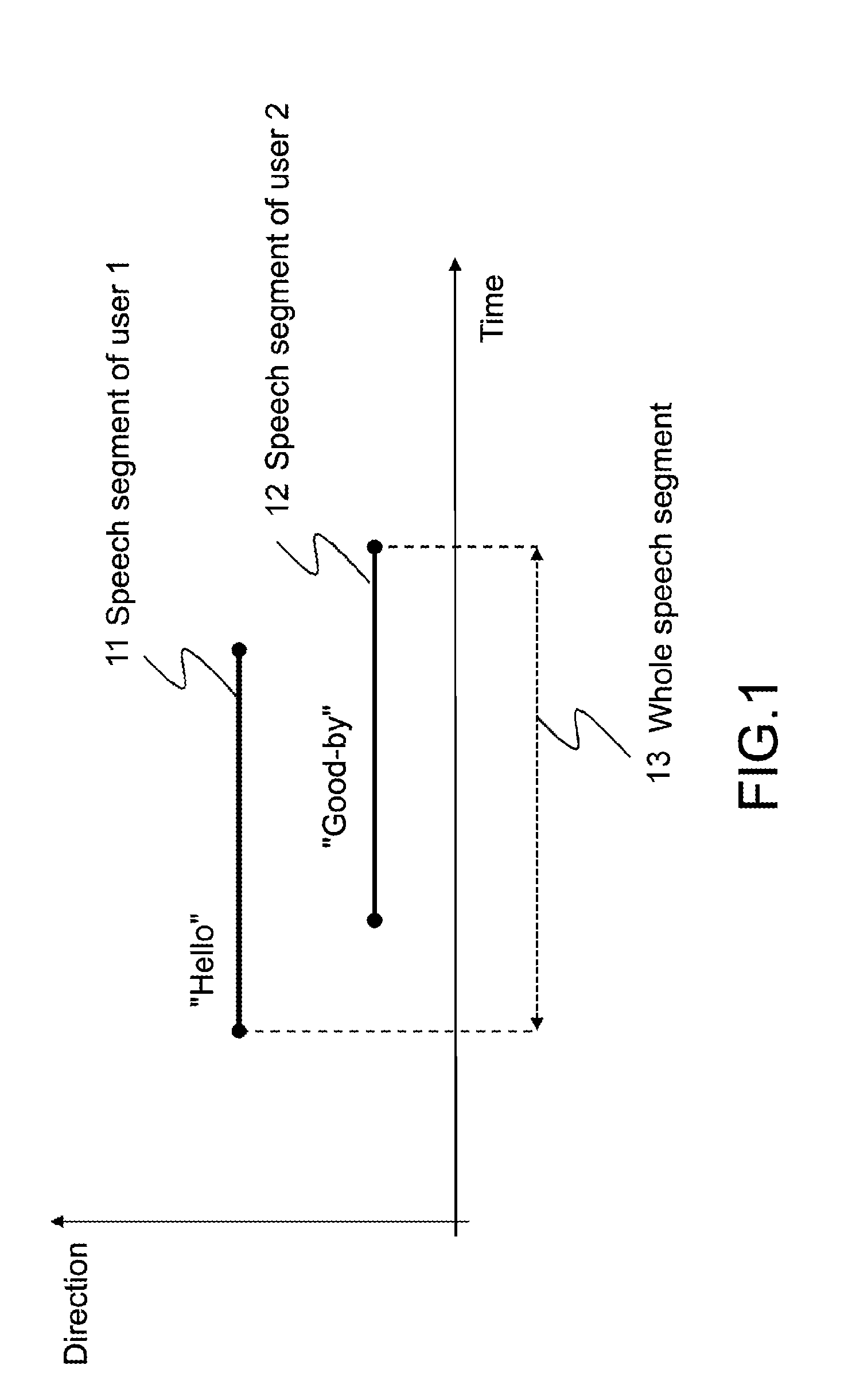 Voice recognition apparatus, voice recognition method and program