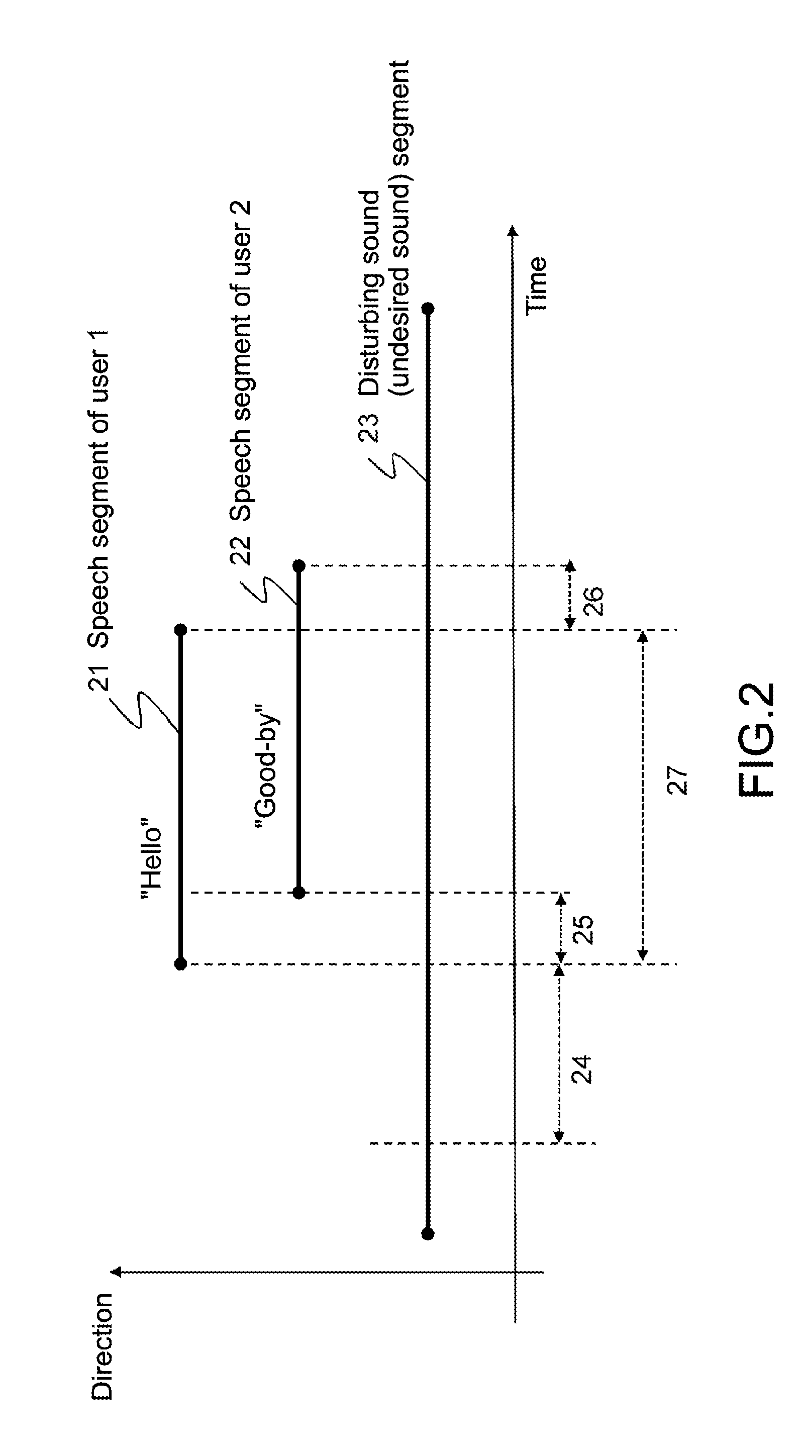 Voice recognition apparatus, voice recognition method and program