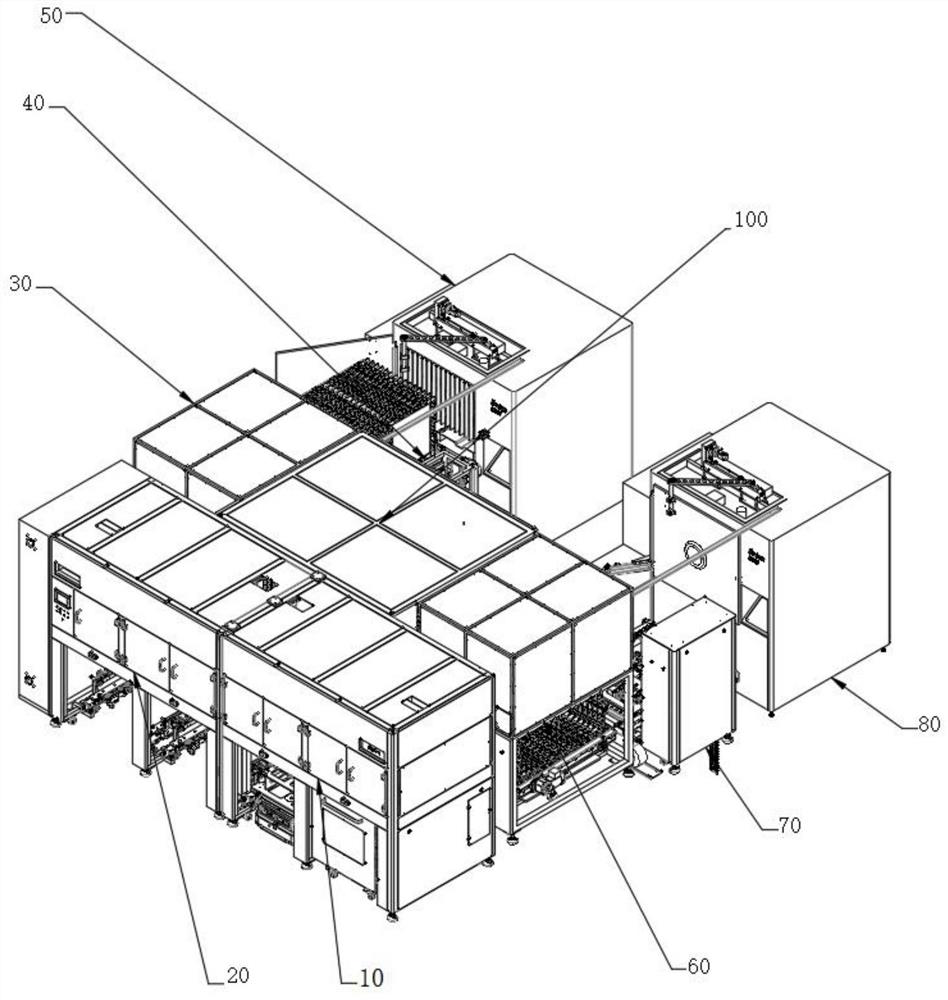 Double-station full-automatic plasma feeding and discharging device