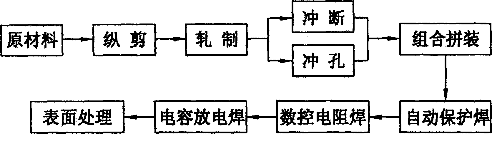 Manufacturing process for energy-saving light electric cable bridge structure