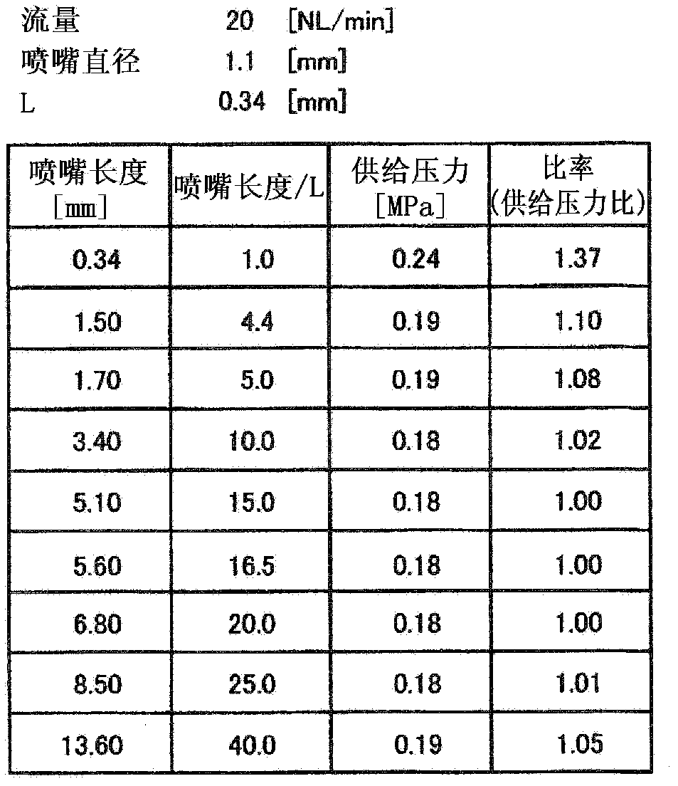 Air motor and electrostatic coating device