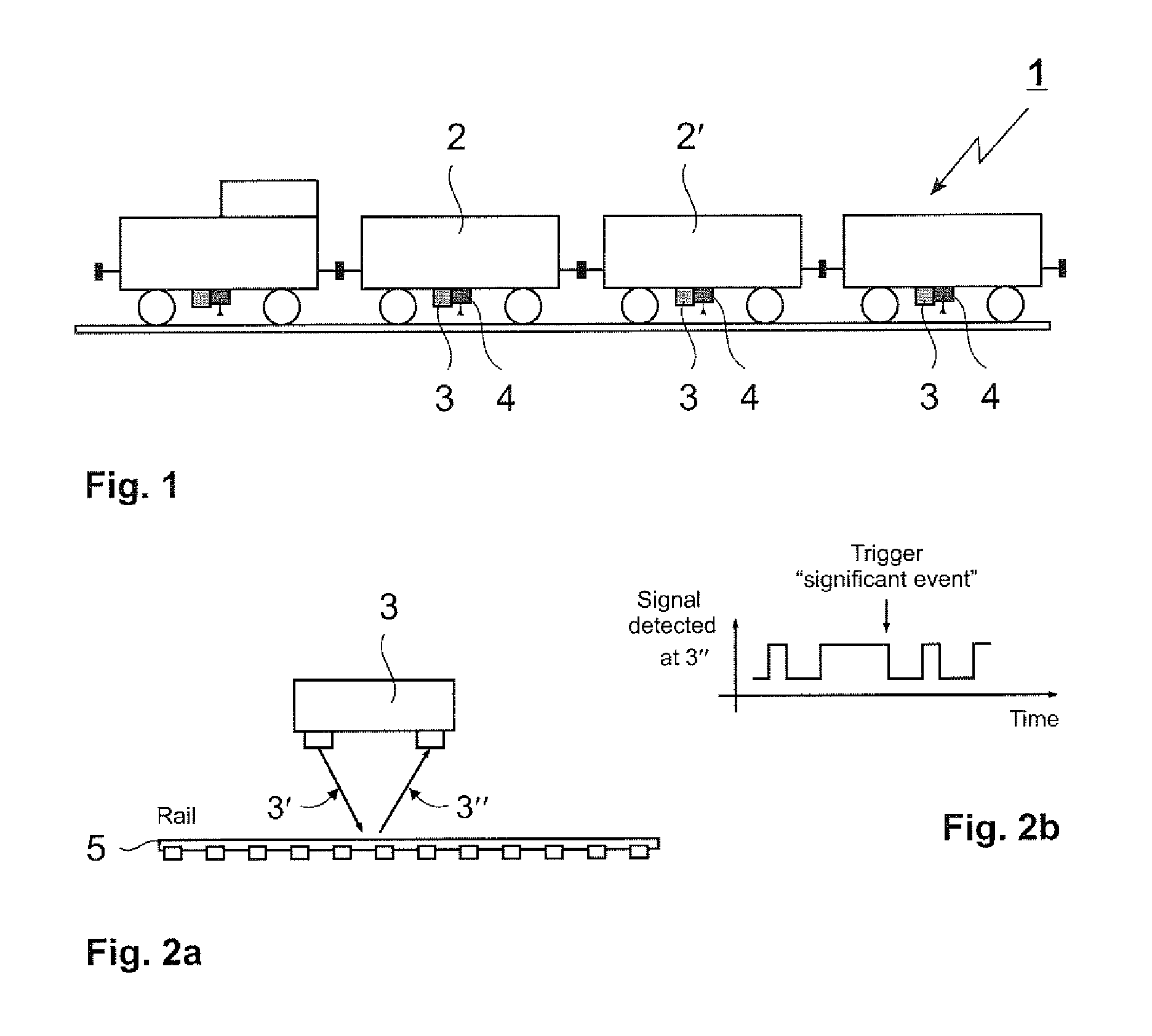 Method and apparatus for determining wagon order in a train