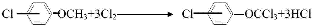 Method for synthesizing trichlorine methoxyl chlorobenzene and trichlorine methoxyl phenylamine