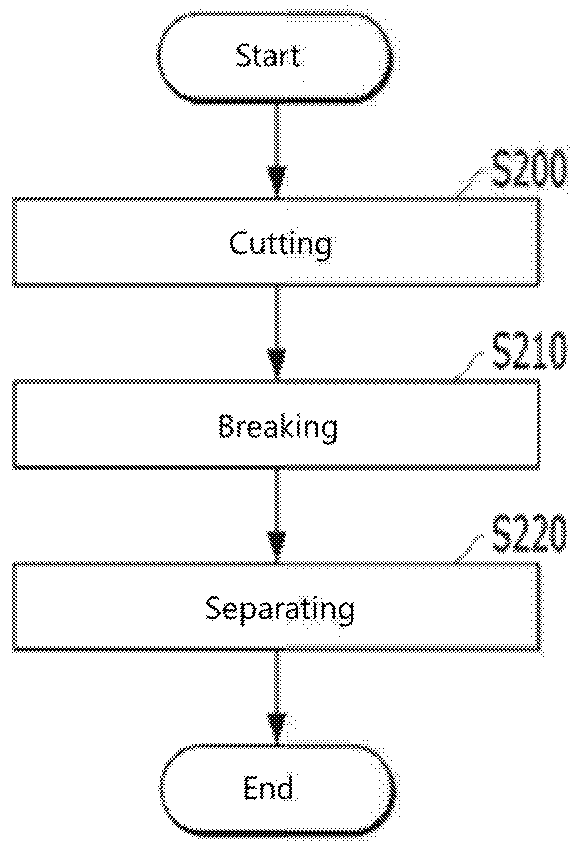 Manufacturing method of recycling leather sheet using fiber of leather