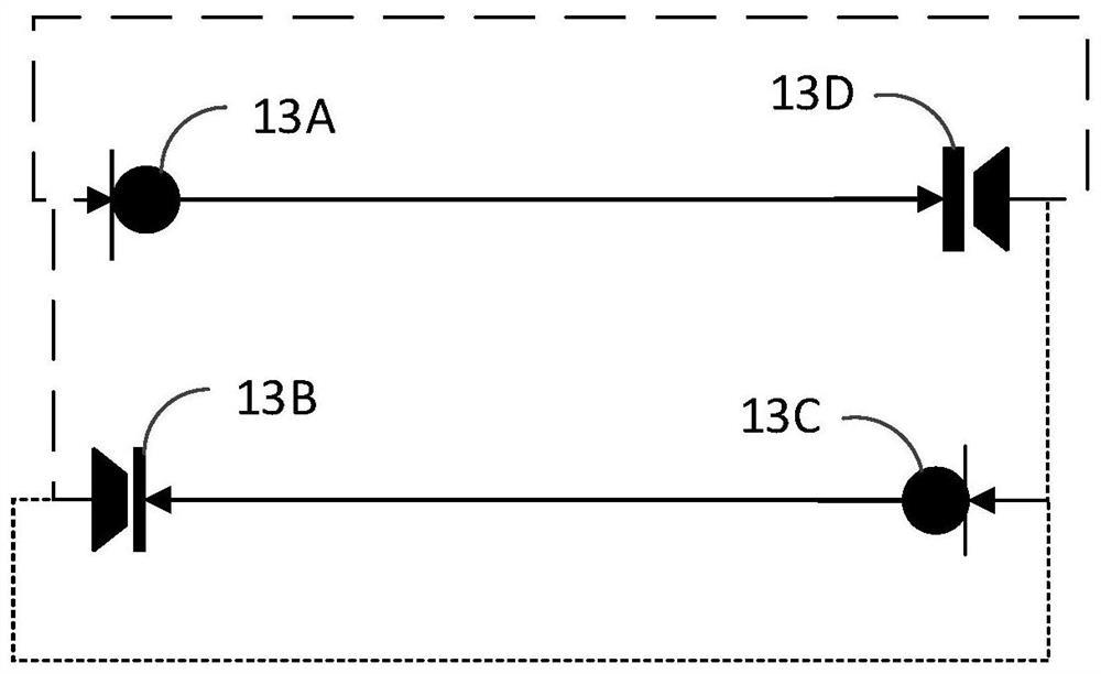 Sound signal processing method, sound signal processing device and electronic equipment