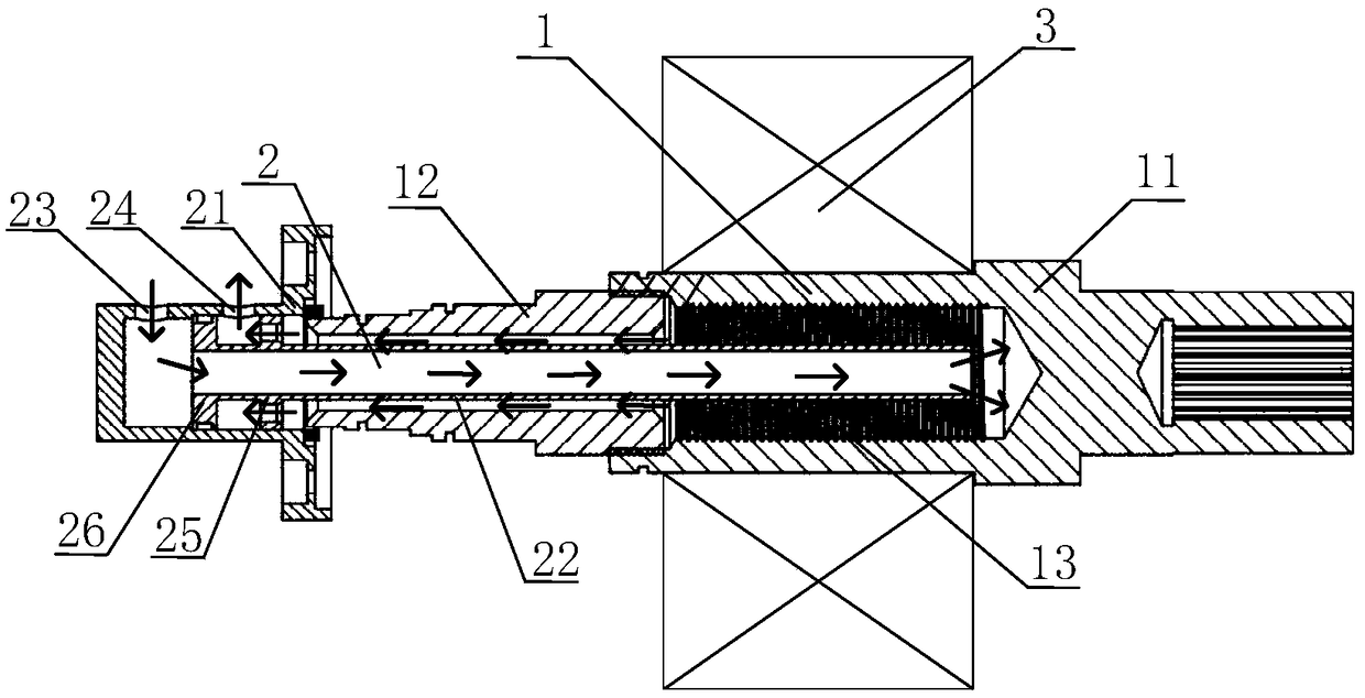 Motor rotor cool structure