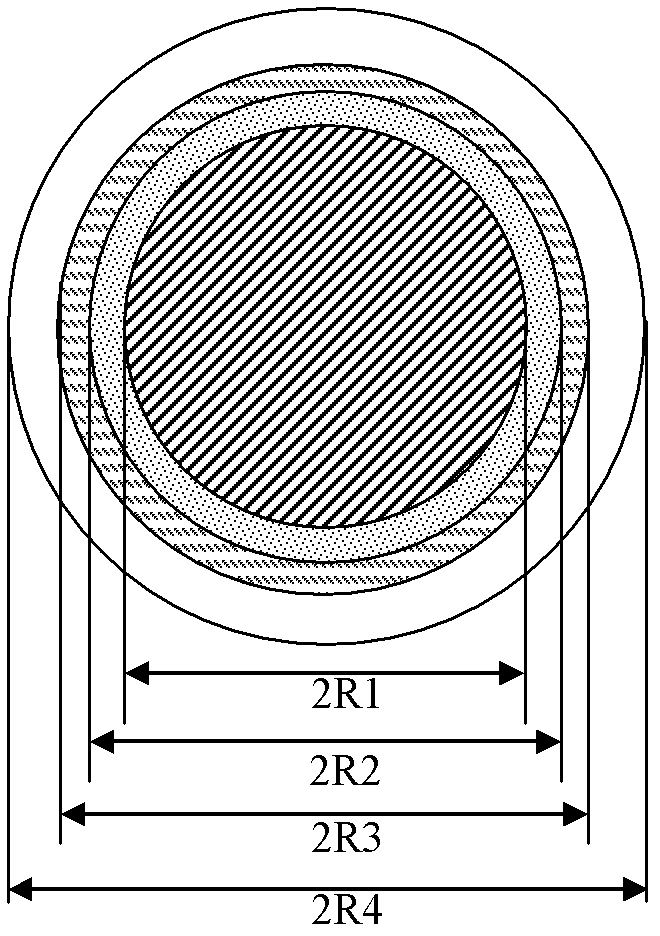 Bending-resistant large core high numerical aperture multimode fiber