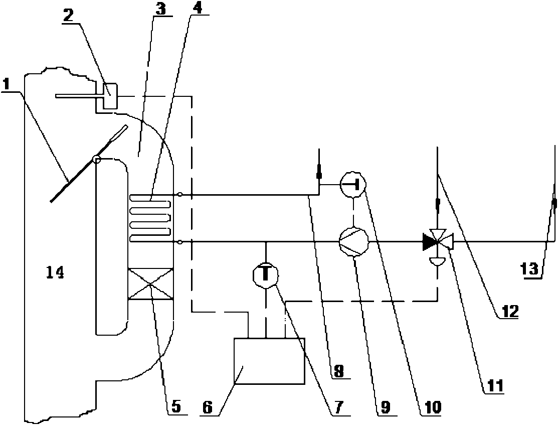 Smoke waste heat recovery system of power station boiler and method thereof