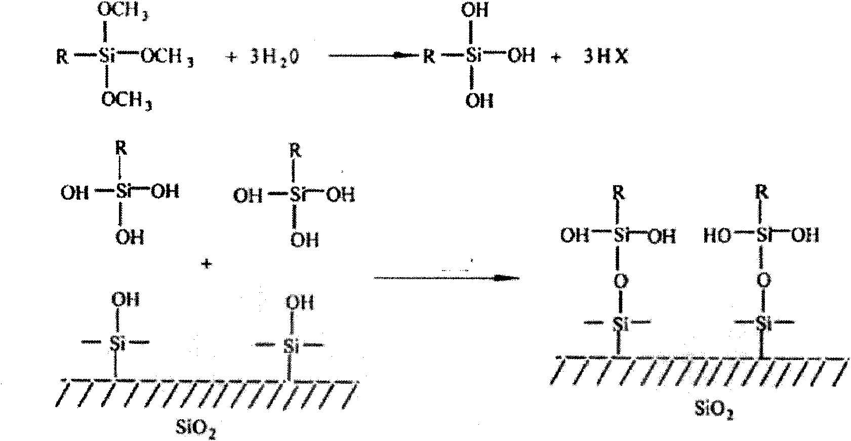 Preparation method of estrogen specific nanometer silica gel surface molecule marking material