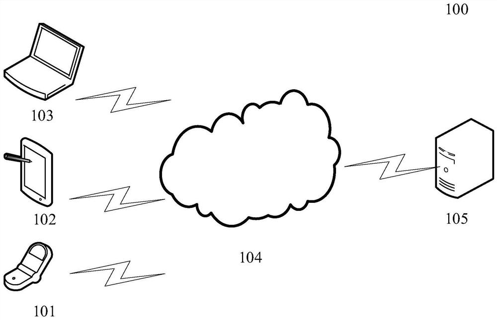 Decoding and coding security isolation method based on double containers