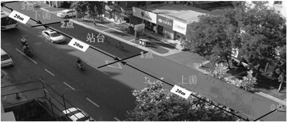 Bus travel time model construction method based on survival analysis parameter distribution