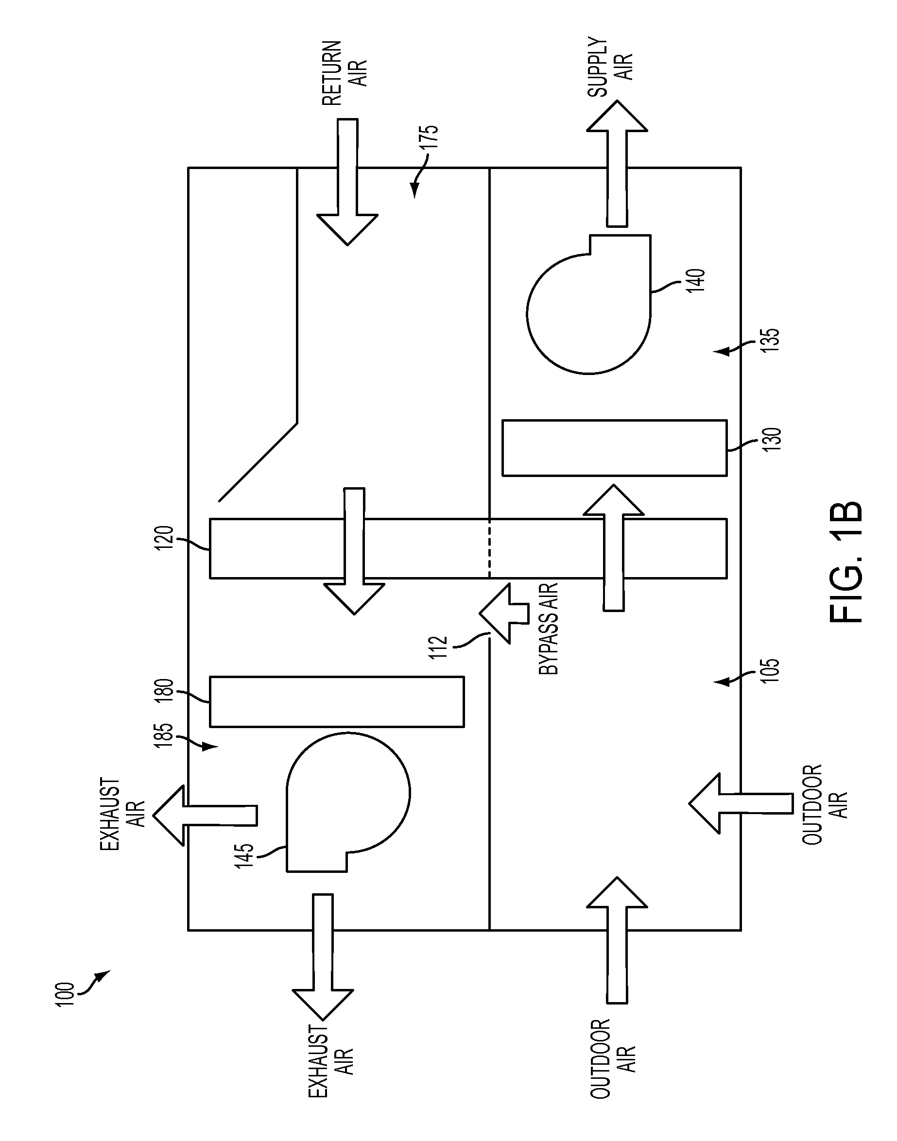 Integrated ventilation unit