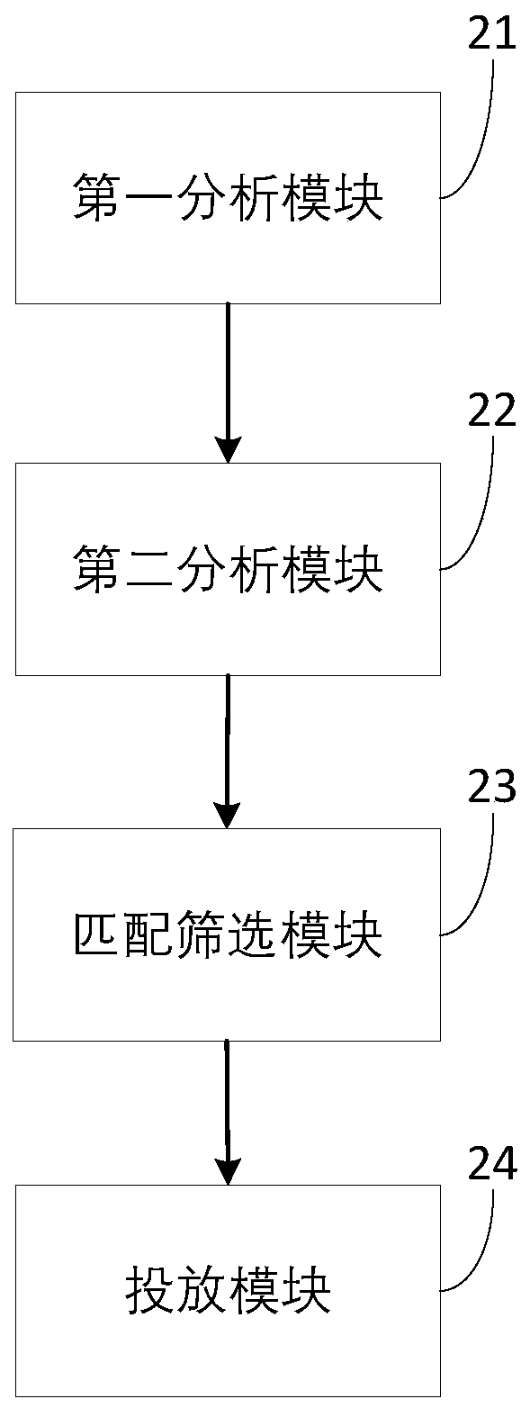 Outdoor media advertisement intelligent delivery method and system