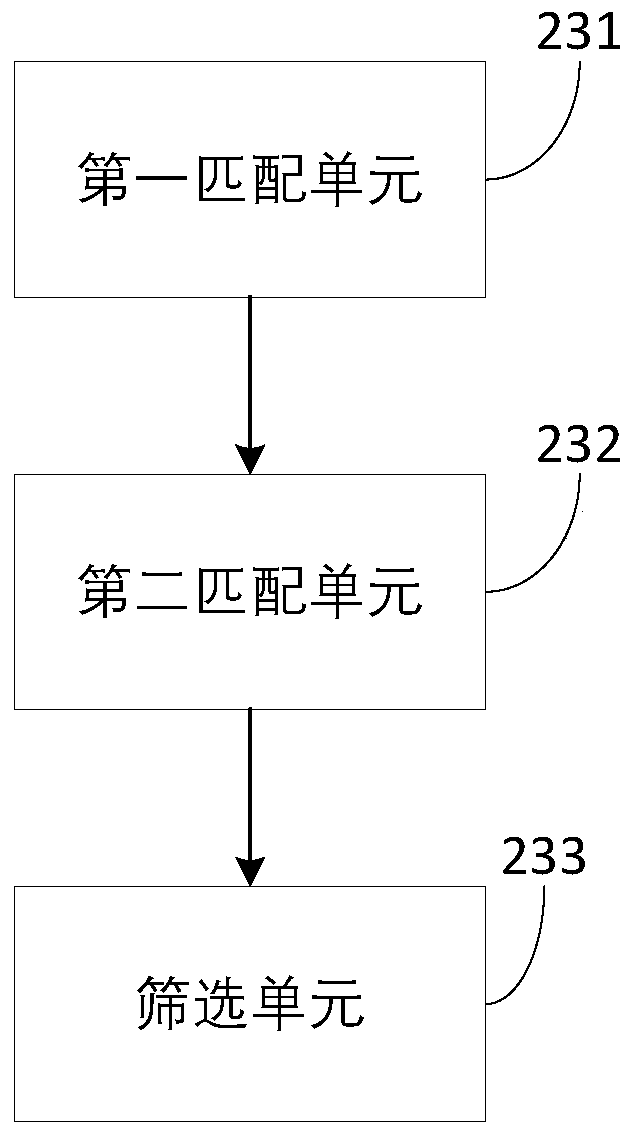 Outdoor media advertisement intelligent delivery method and system