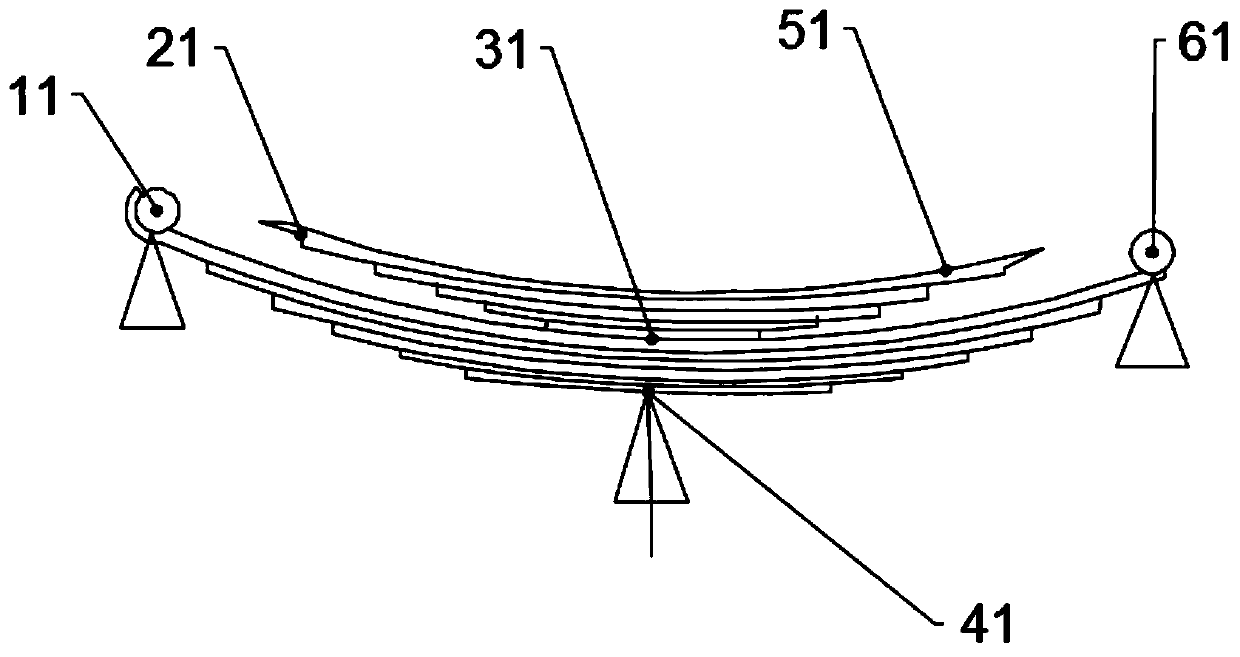 A Rigid-Flexible Coupling Simulation Method of Nonlinear Stiffness Leaf Spring