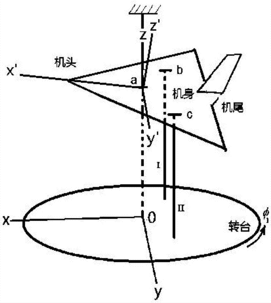 Method using two-support one-suspension support system to realize conical scanning