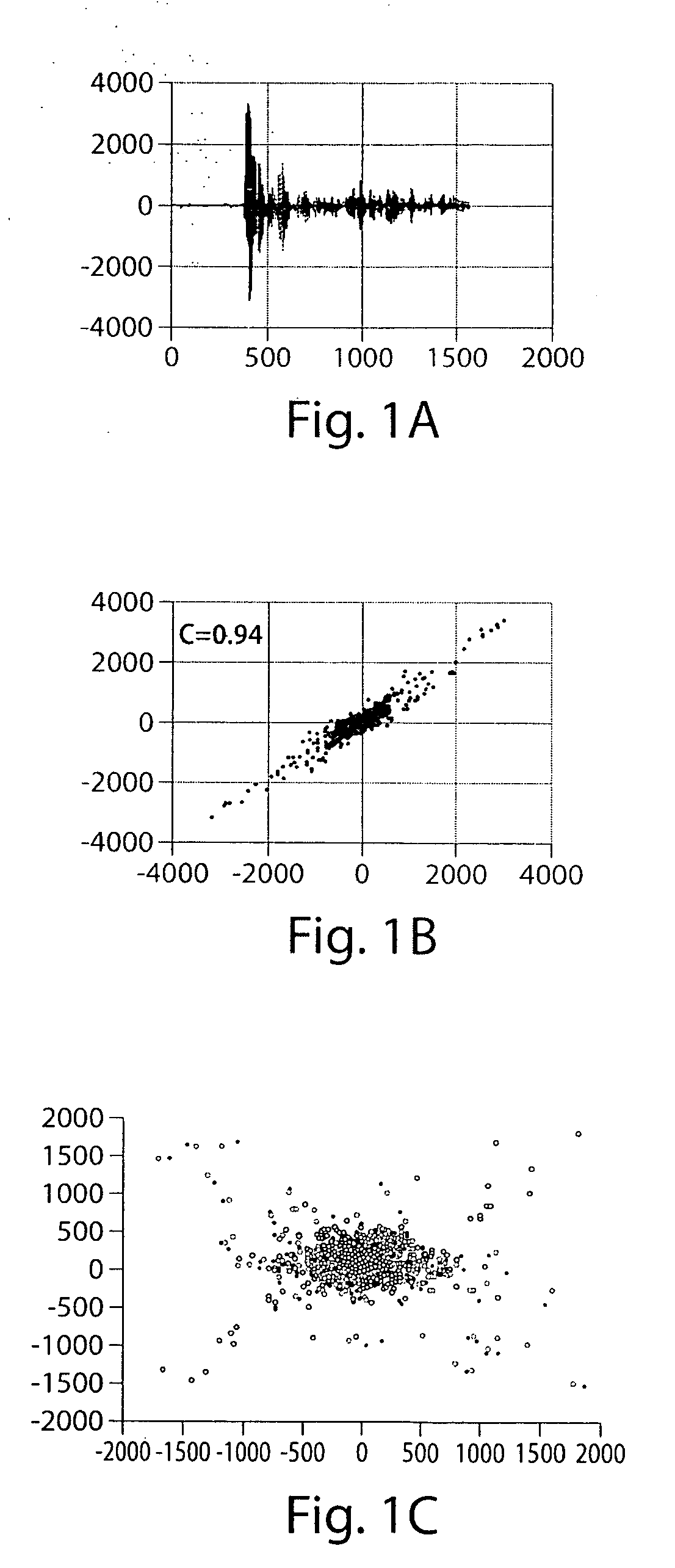 Systems and methods for key generation in wireless communication systems