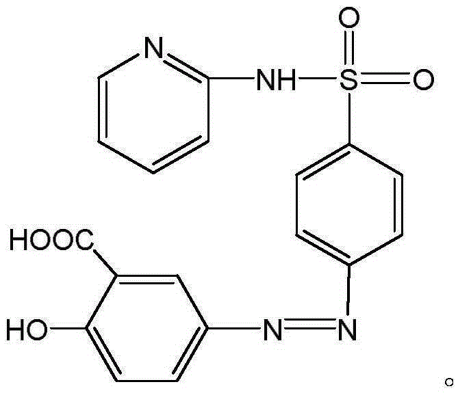 Preparation method for sulfasalazine