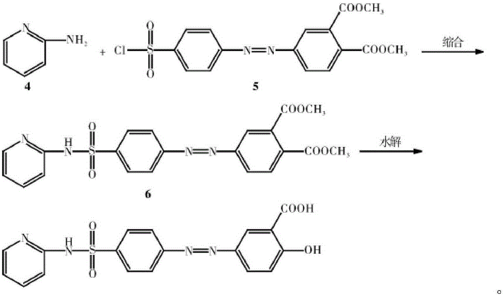 Preparation method for sulfasalazine