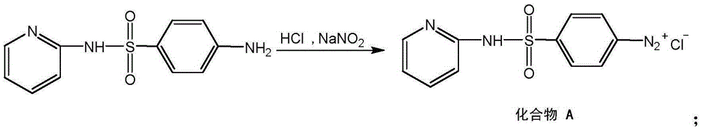 Preparation method for sulfasalazine