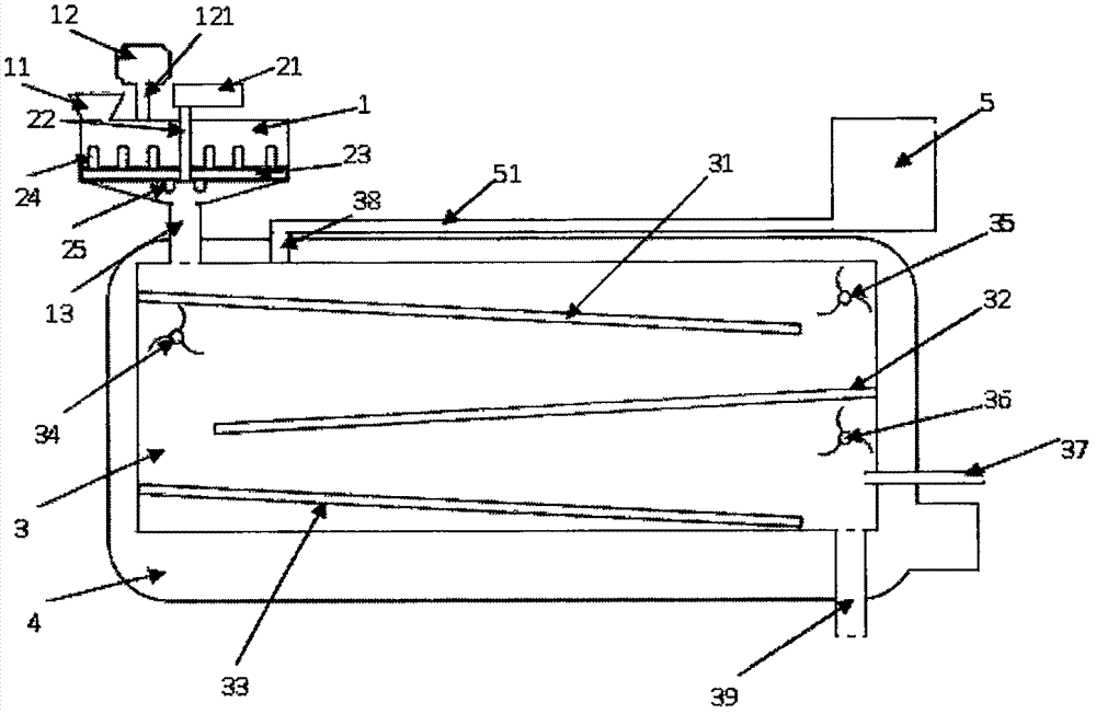 Rare-earth ore treatment device