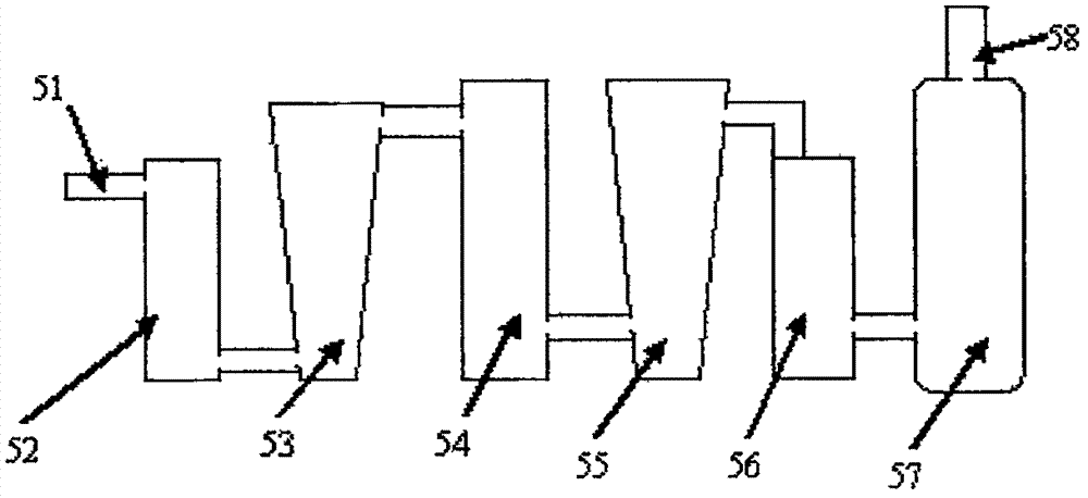 Rare-earth ore treatment device