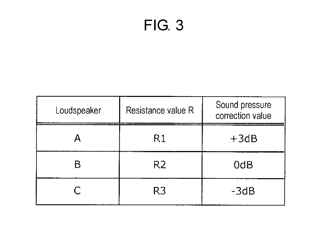 Sound reproduction device