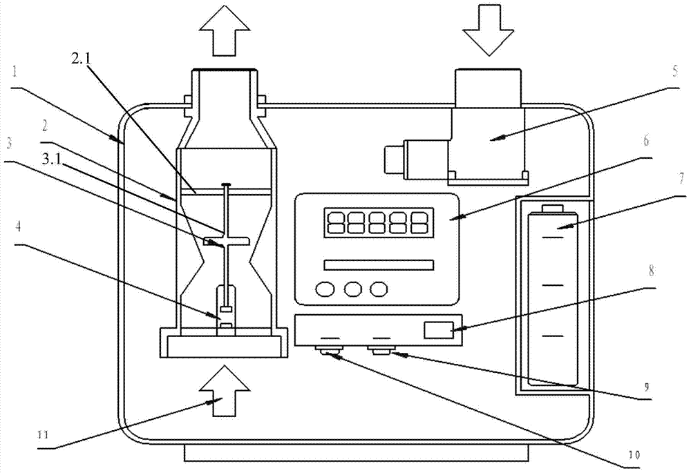 An intelligent float gas meter