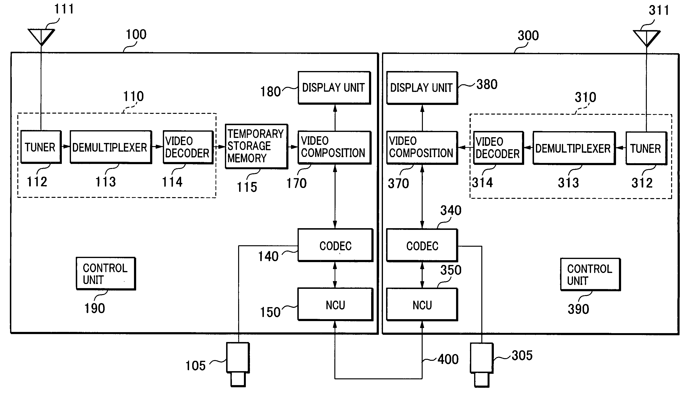 Visual communications system and method of controlling the same