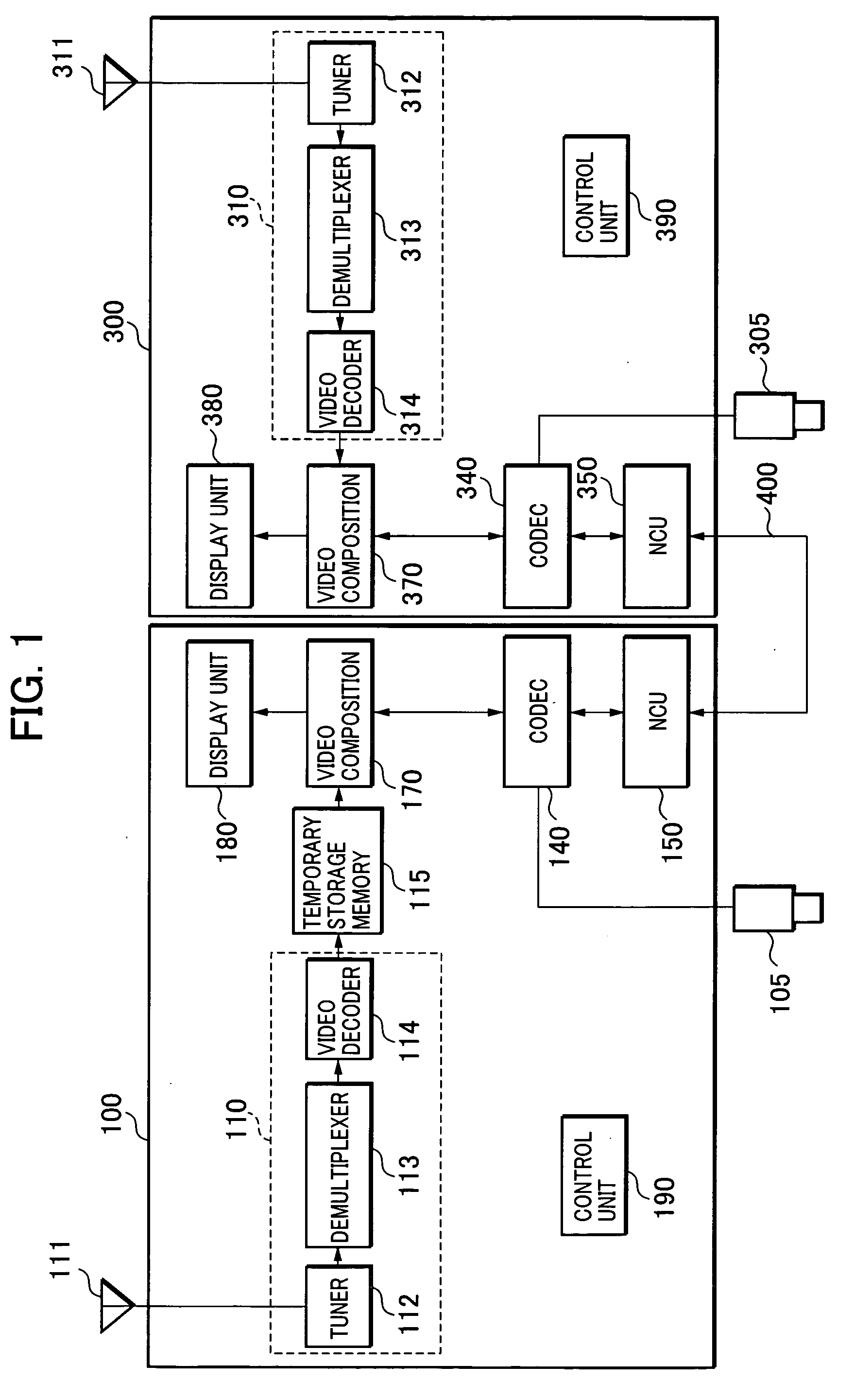 Visual communications system and method of controlling the same