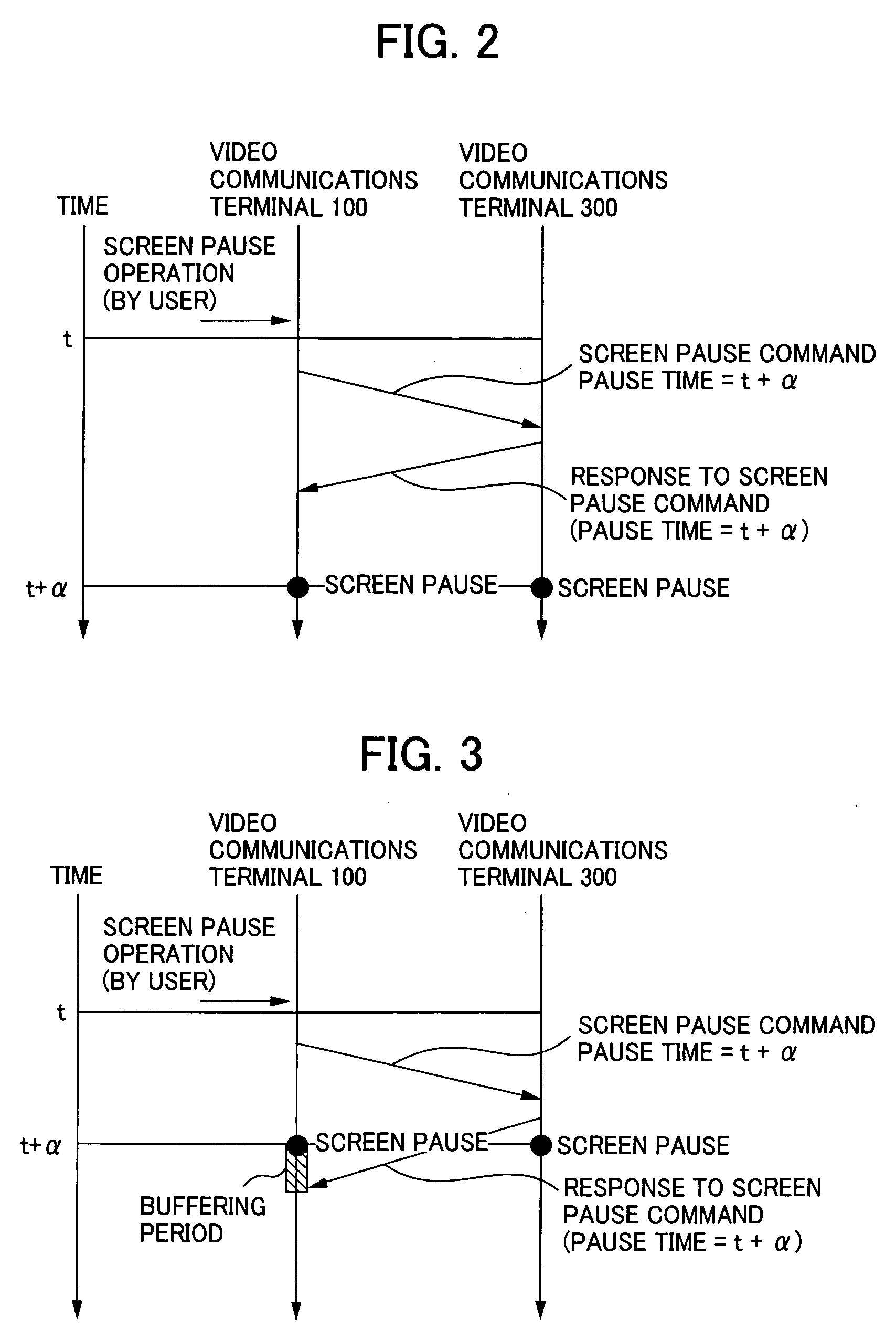 Visual communications system and method of controlling the same