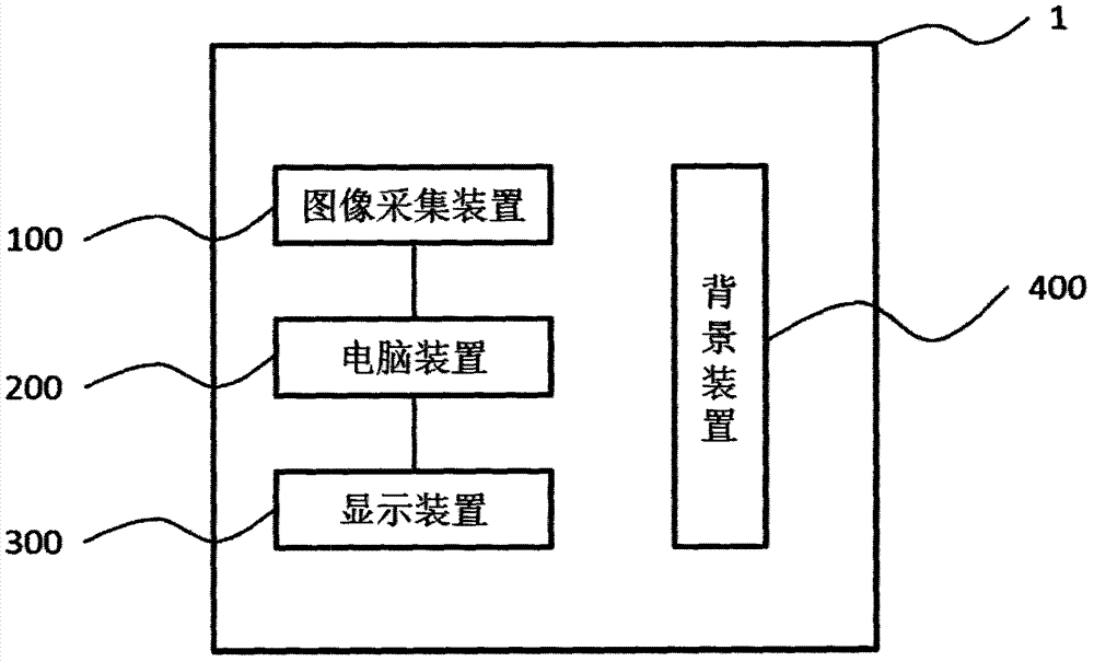 Infrared thermographic testing system