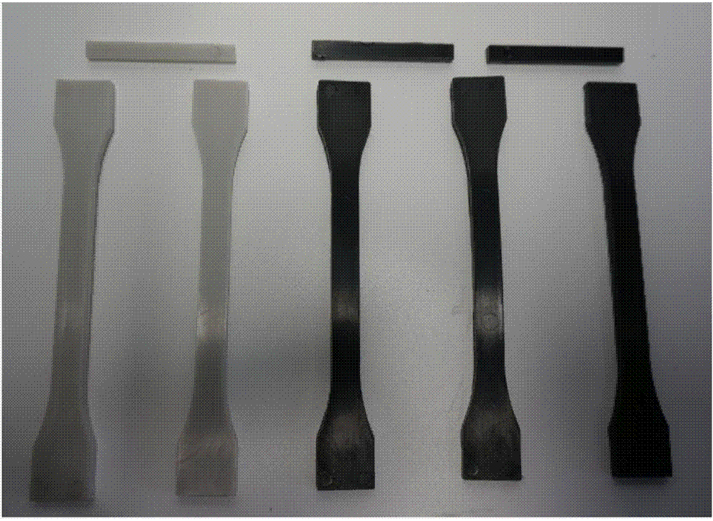 Graphite composite ABS multifunctional resin and preparation method thereof