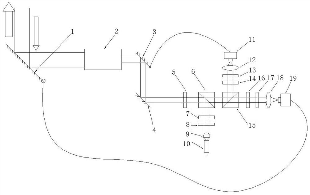 A tracking system and adjustment method