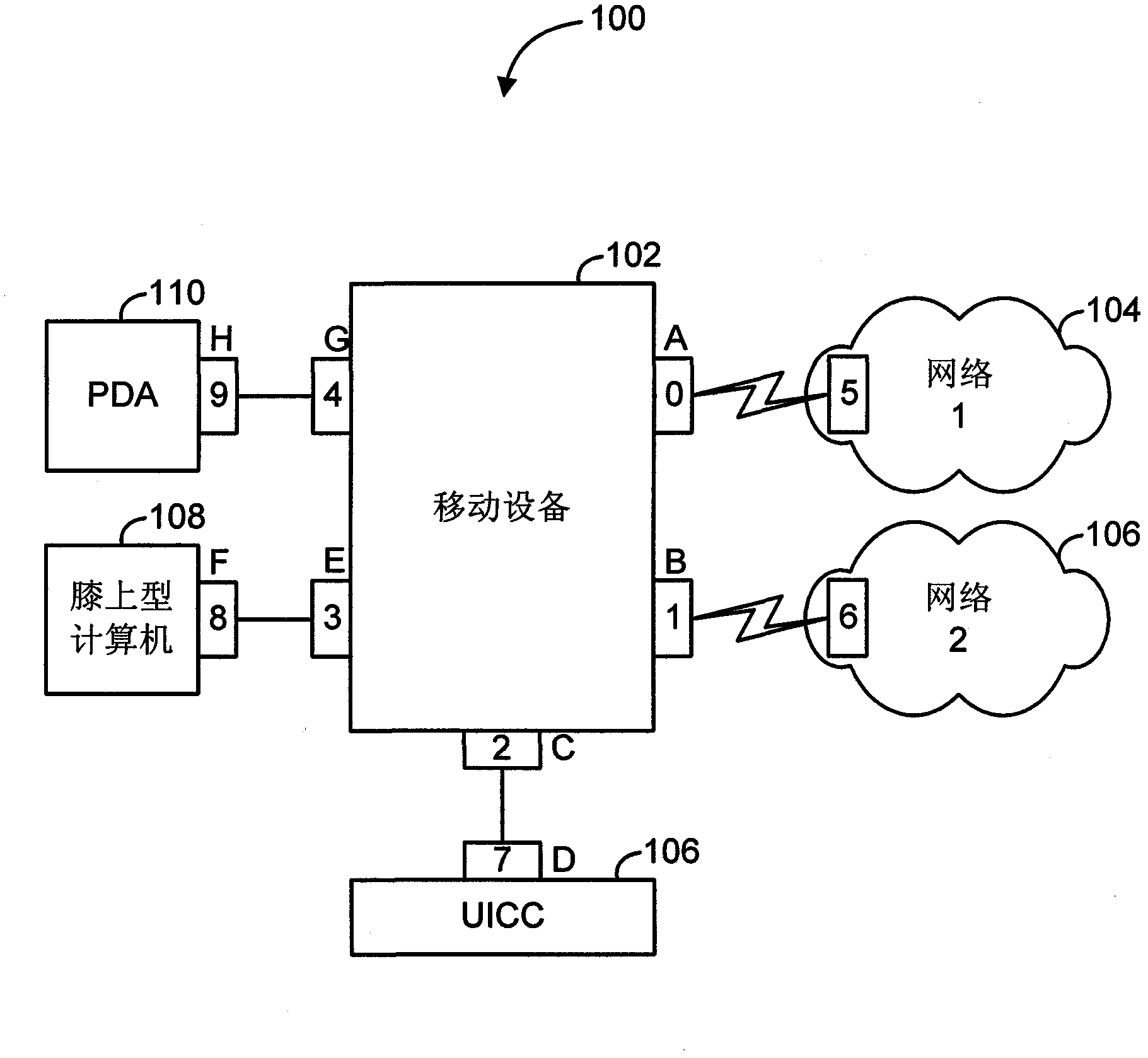 Method and apparatus for ensuring IPv6 uniqueness in a mobile subnetted environment