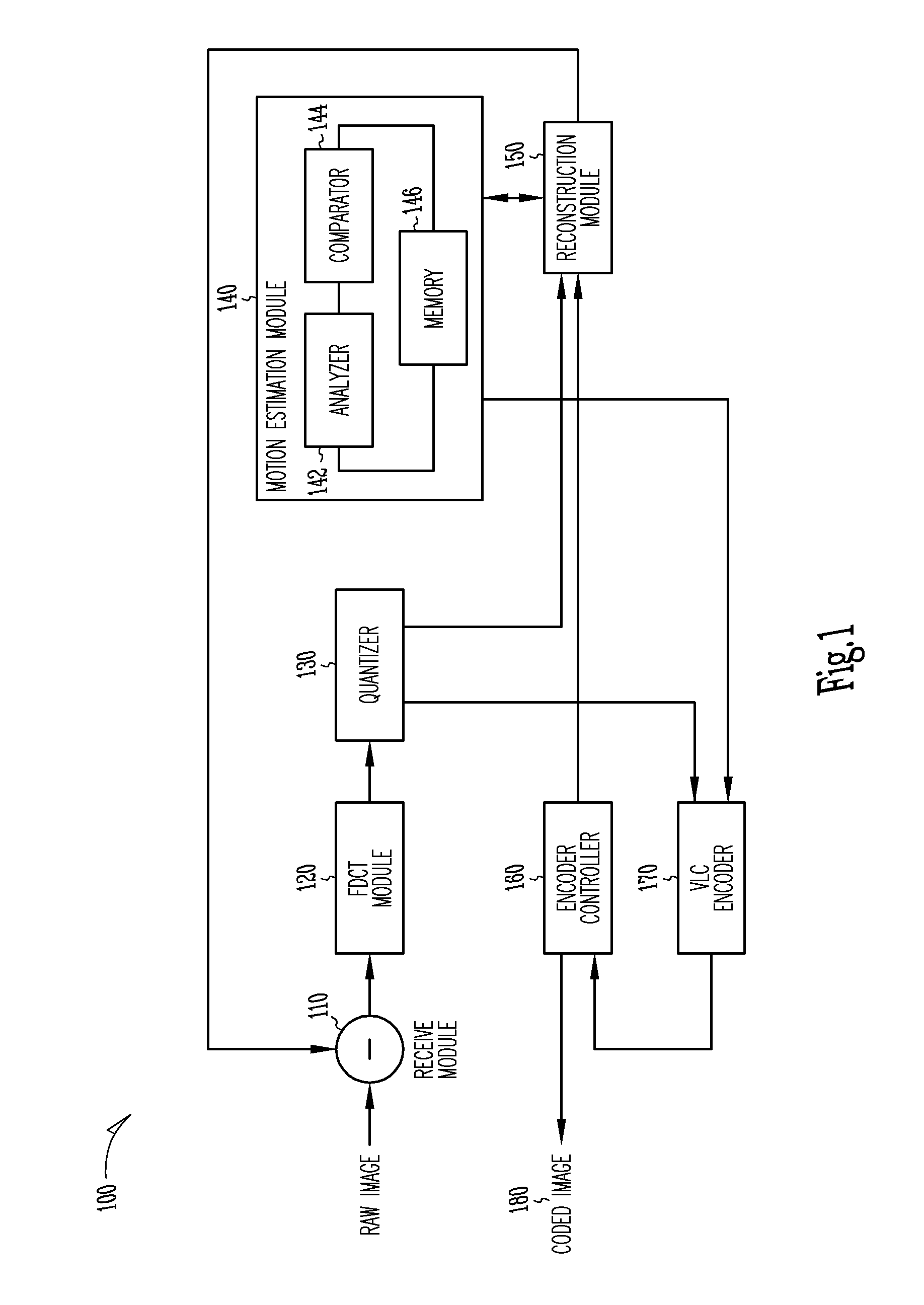 Motion estimation technique for digital video encoding applications