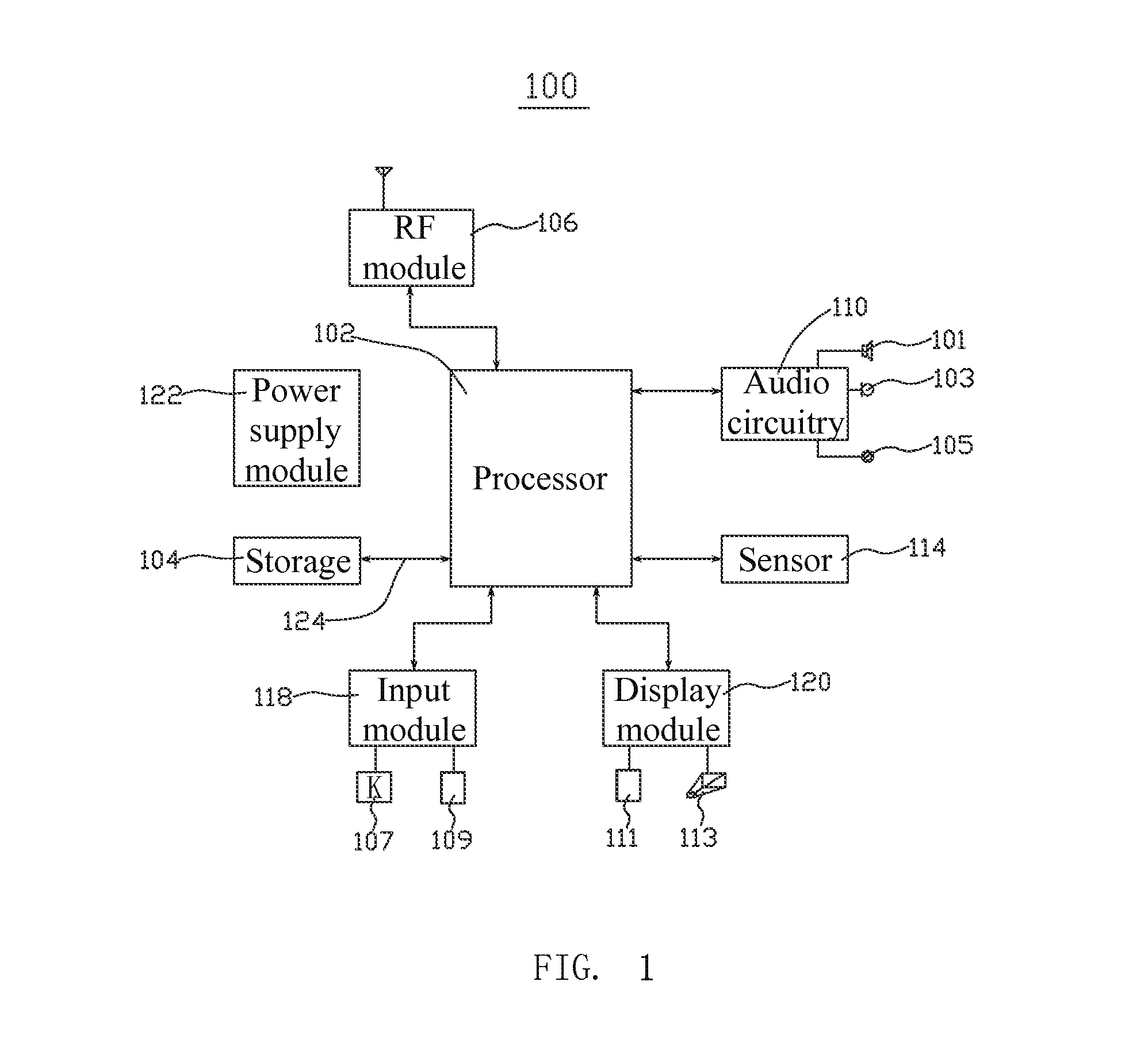 Method, device and storage medium for starting application in electronic apparatus